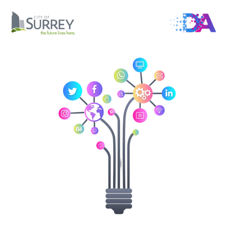 Digital Marketing Agency In South Surrey