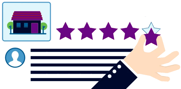 Reputation Management Services